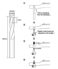 Hosco TL-DB2-7899 Dvoustupňový vrták, 7,8 mm / 9,9 mm